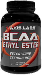 Axis Labs BCAA Ethyl Ester