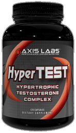 Axis Labs HyperTEST