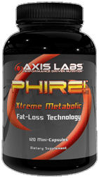 Axis Labs Phire